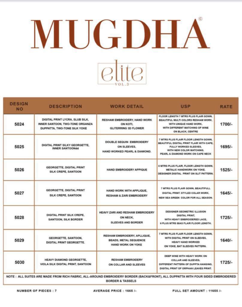 Mugdha Elite Vol-3 Silk Georgette Gown Sets Mugdha Elite Vol-3 Silk Georgette Gown Sets